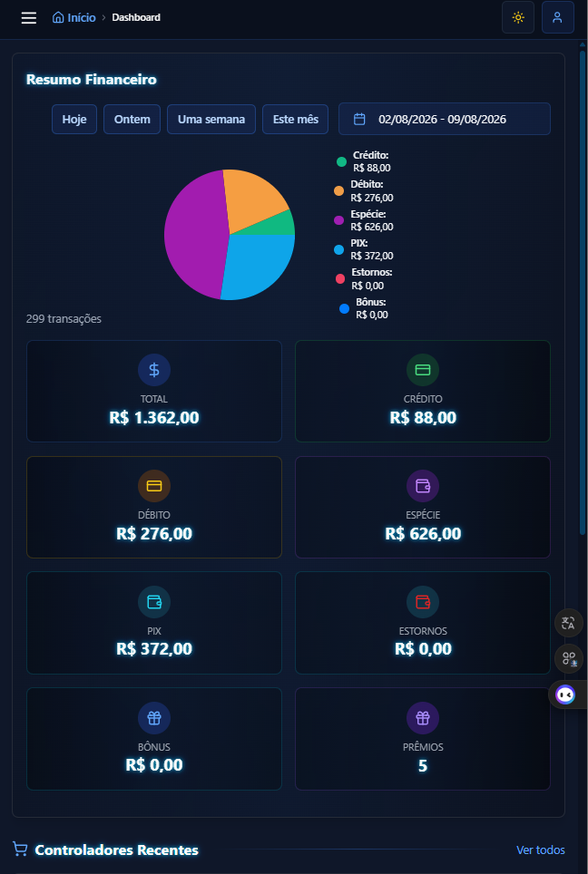 Aplicativo Zeus Pix no celular com resumo financeiro e estatísticas em tempo real